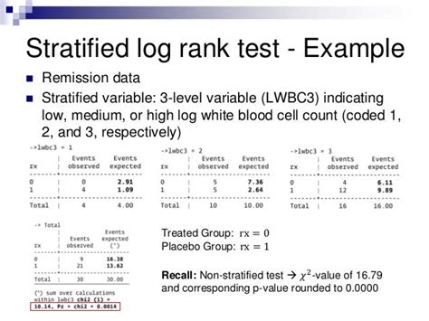 log rank test r package|one sample log rank test.